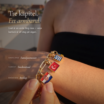 Armband med Landscharms – Drei Kapitel